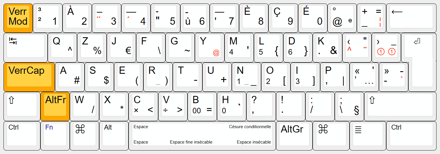 Le QZJFGY, nouvel AZERTY redisposé Le QZJFGY, nouvel AZERTY redisposé